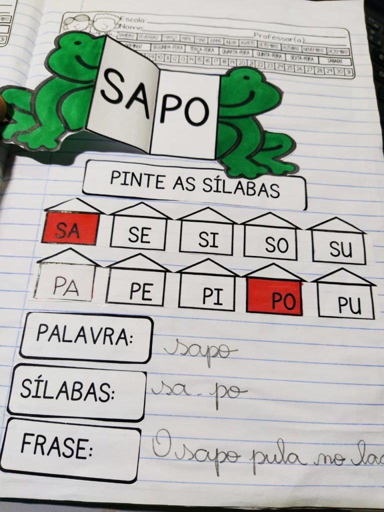 Alfabetização palavra sapo: sílabas, palavra e frase