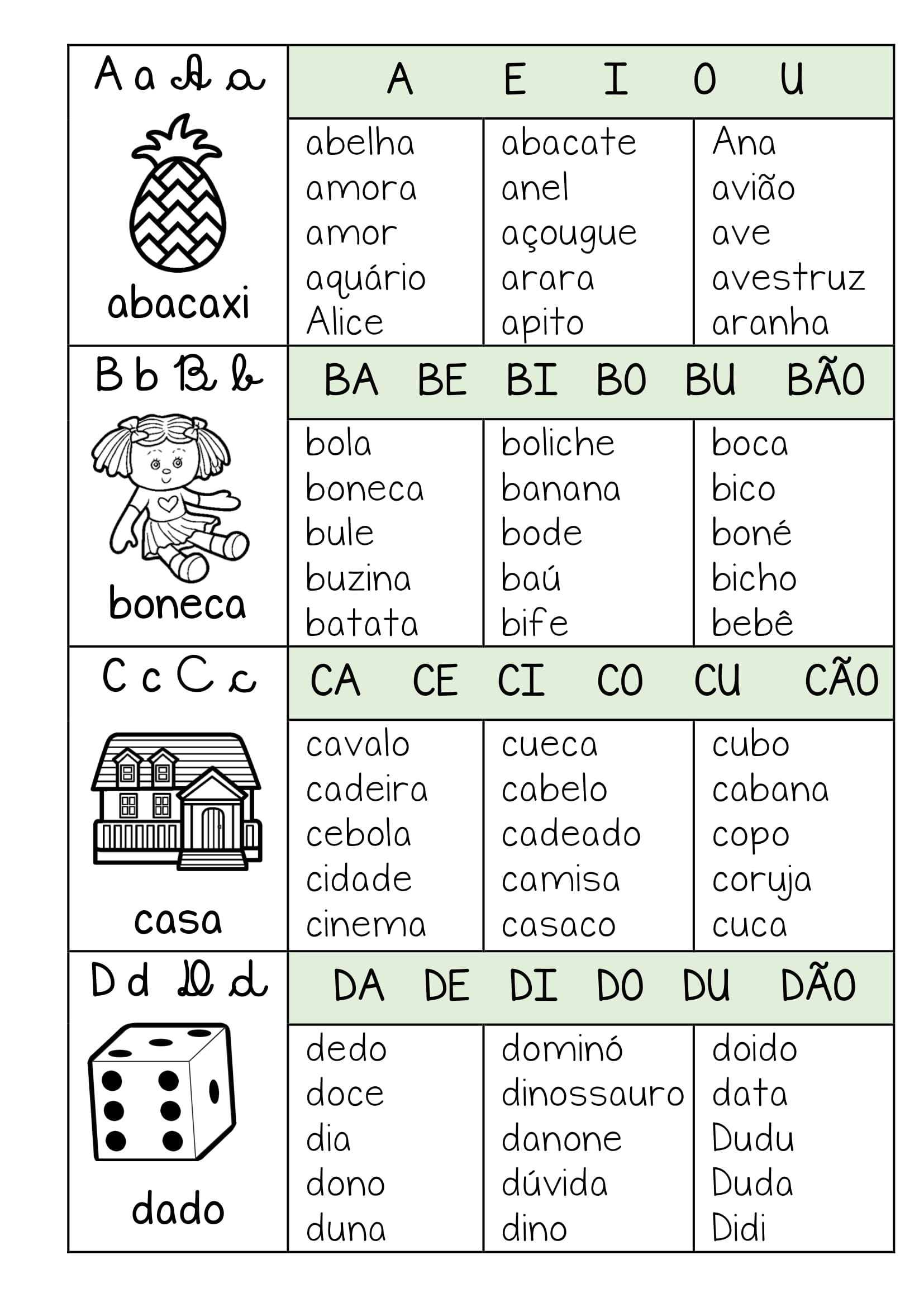 Fichas De Leitura Com Sílabas Simples Para Baixar E Imprimir