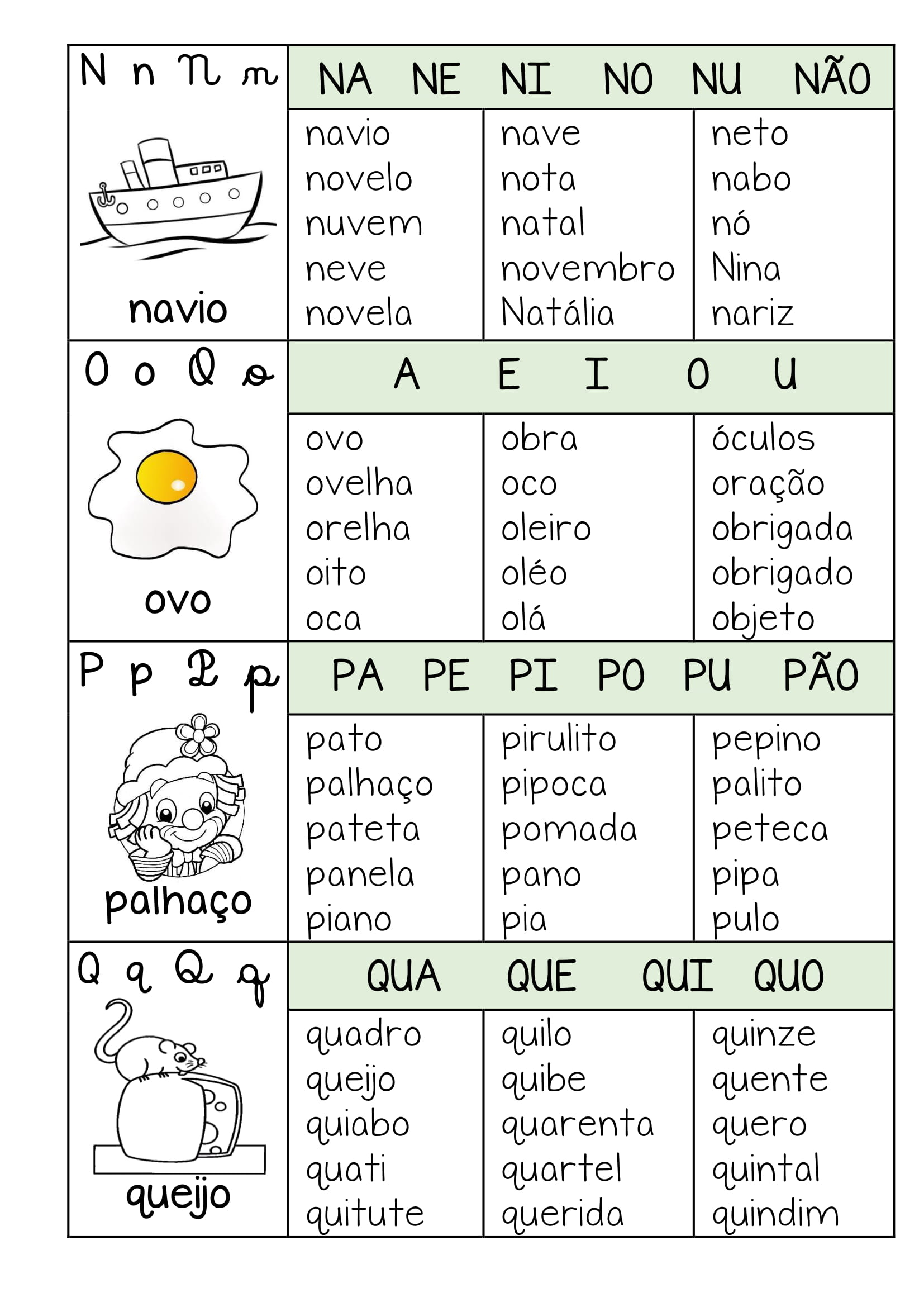 Fichas De Leitura Com S Labas Simples Para Baixar E Imprimir