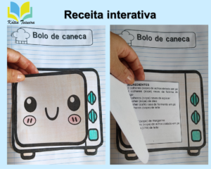 Atividade interativa gênero receita