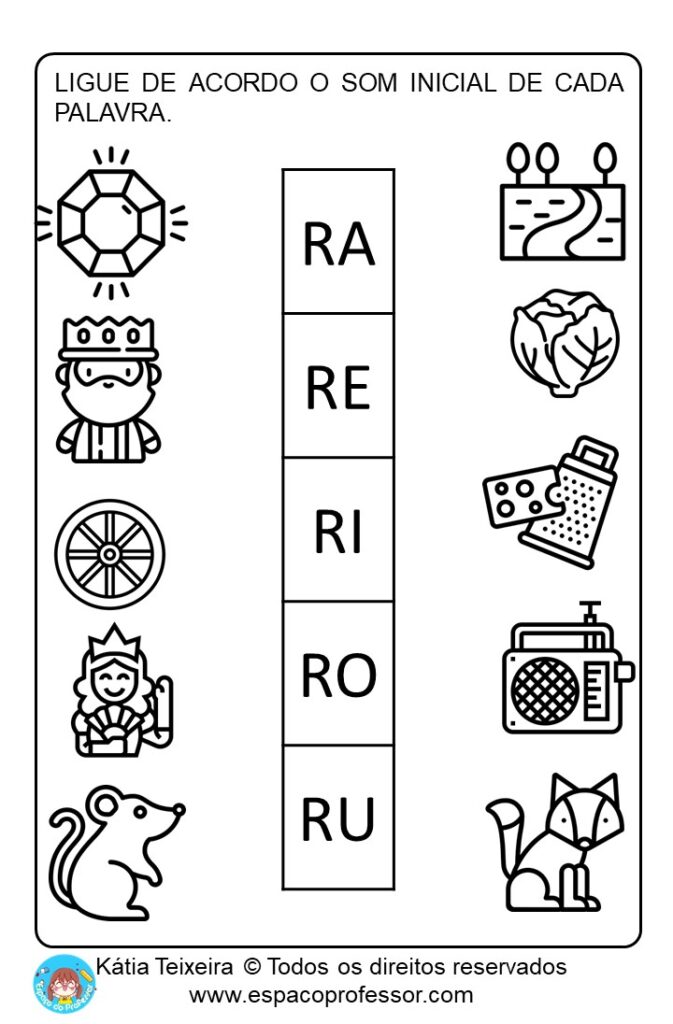 Texto Letra R Atividades para Educação Infantil com pequeno texto letra R